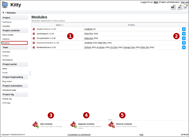 Modules deployed in the project